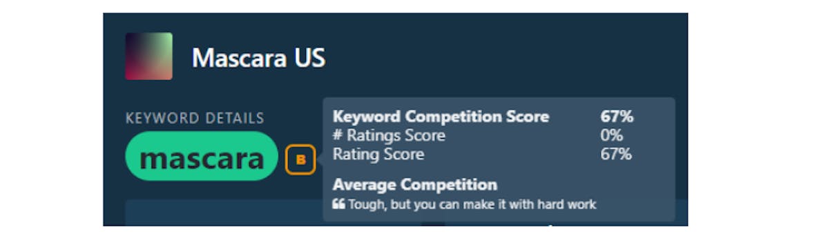 DataHawk SOV Category Analysis: Mascara