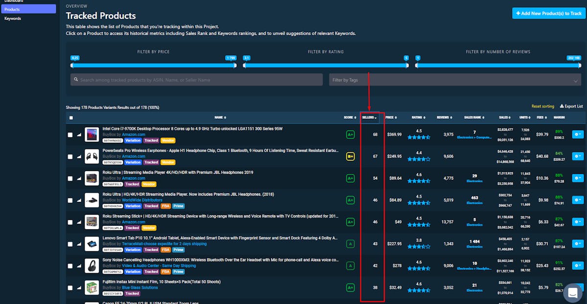 Monitoring your Distribution Network & Enforcing your MAP Policy with DataHawk