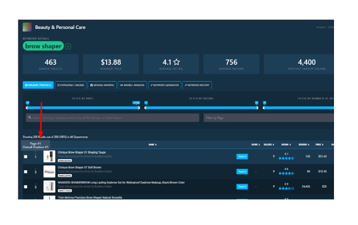 Identify your top competition on Amazon with DataHawk