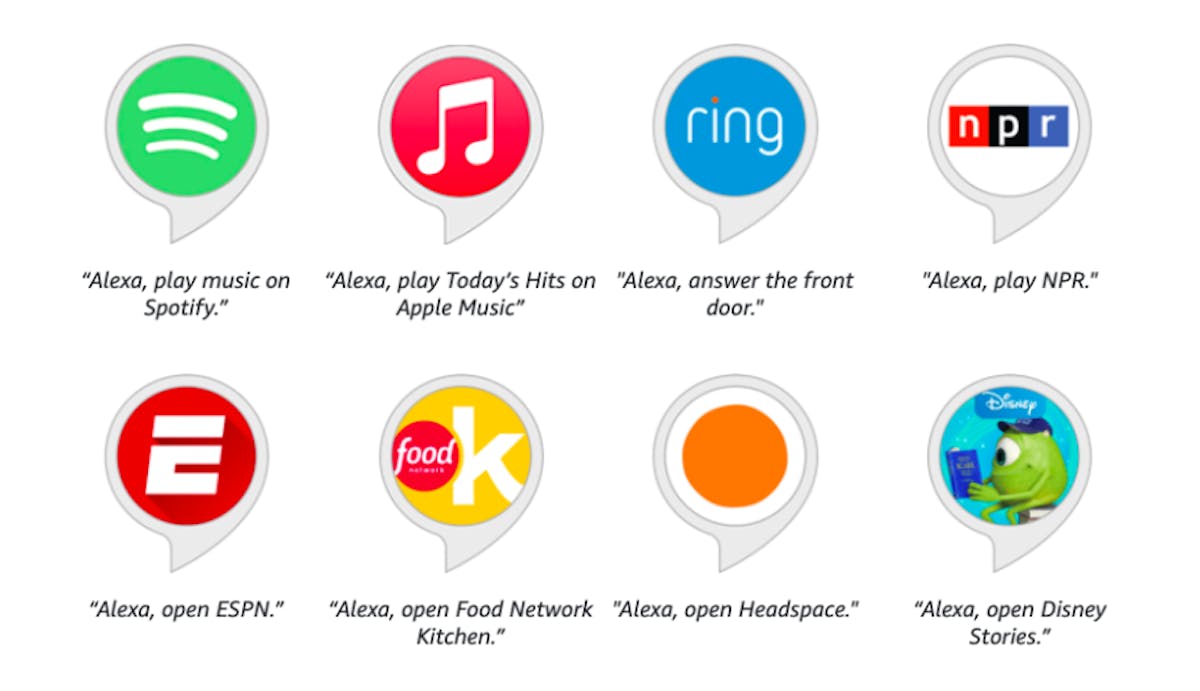 How Amazon Alexa Skills Can Boost Your Brand?