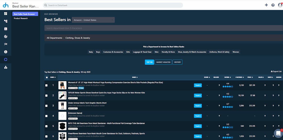 Amazon BSR Tool