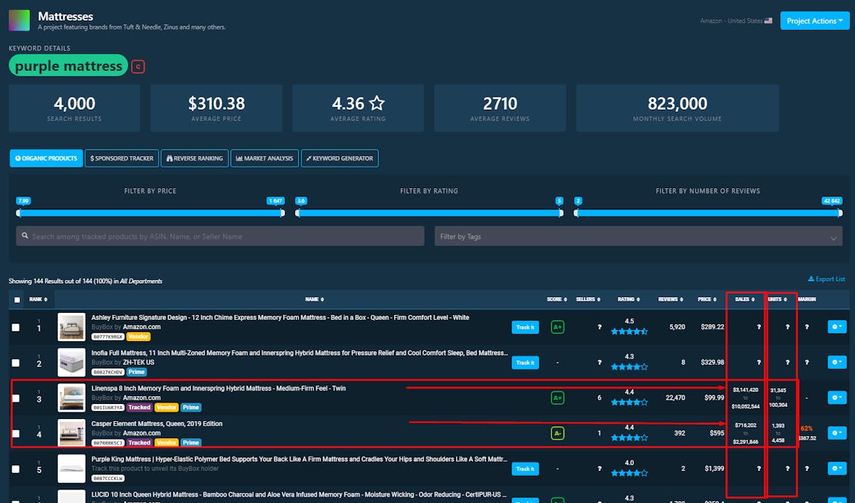 Amazon Keyword Rank Tracking to Understand how Sales Velocity Impacts Organic Performance