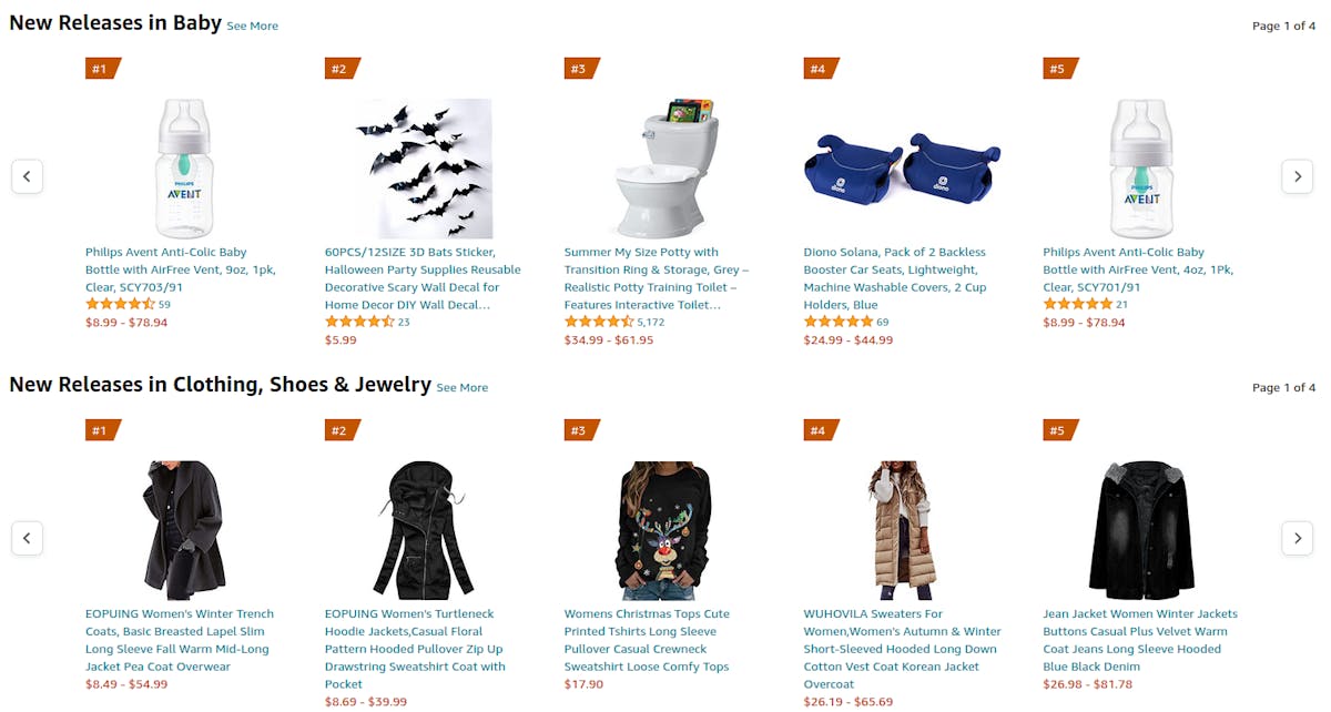 Amazon New product launch