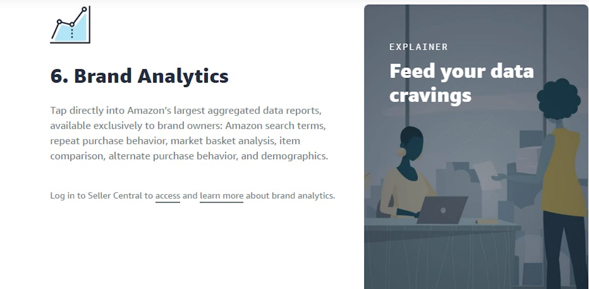 Amazon Brand Analytics To Increase Traffic, Sales, and Brand Awareness