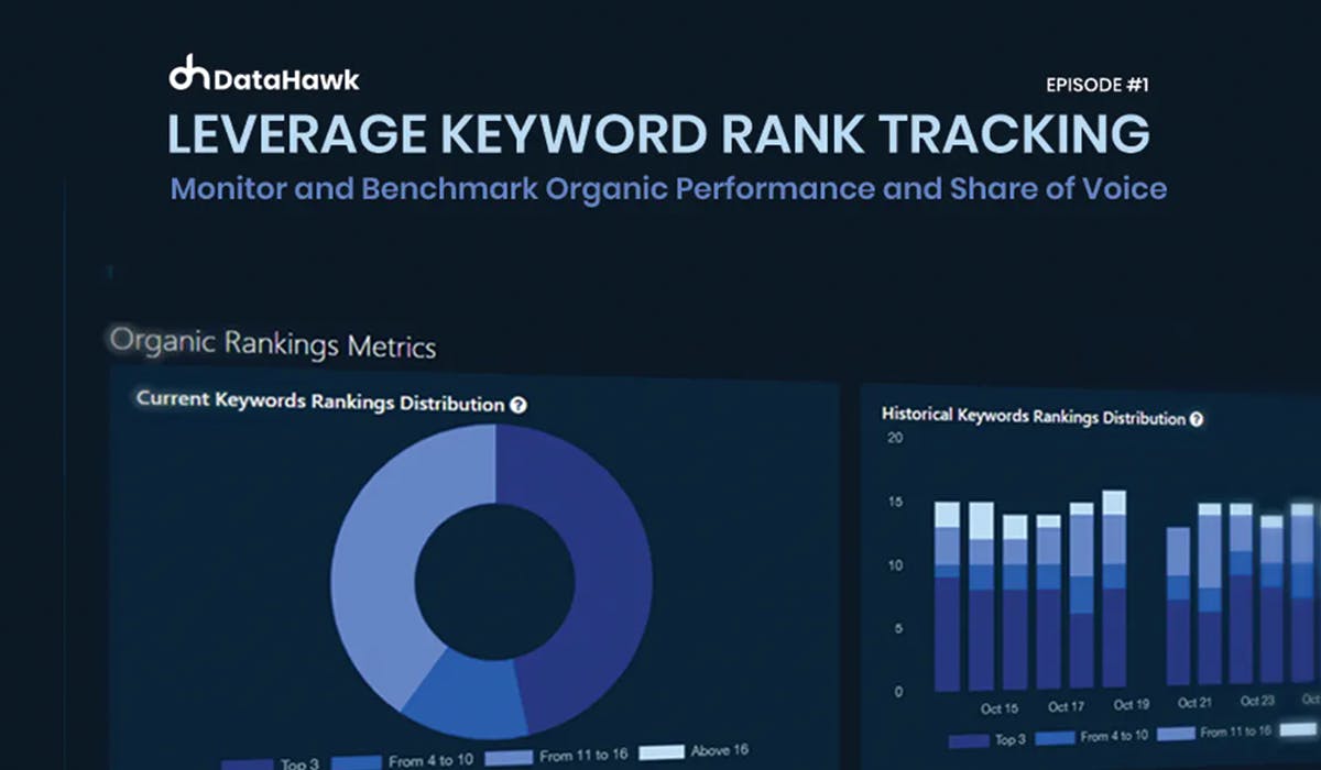 Amazon Keyword Tracking: Boost your Organic Performance and SEO