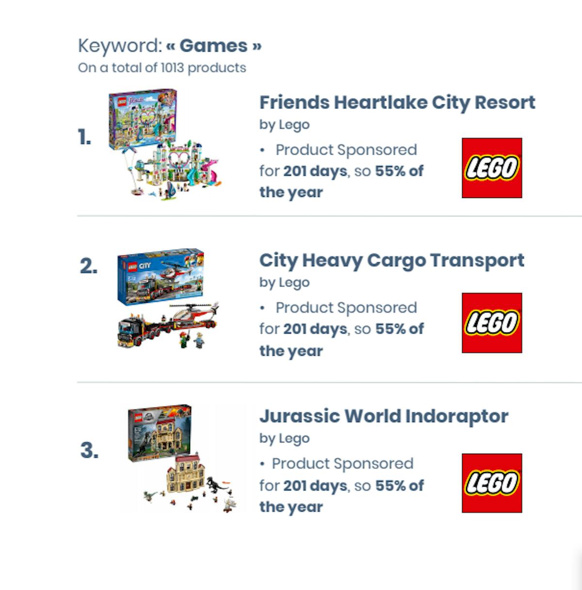 DataHawk BSR Study Toys and Games