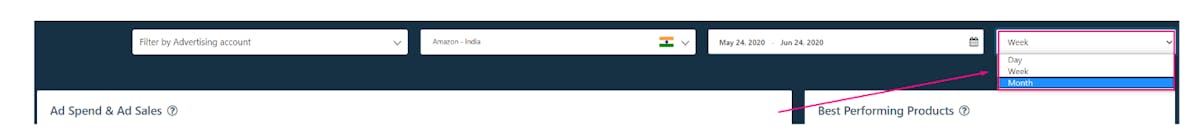 DataHawk Ads Dashboard