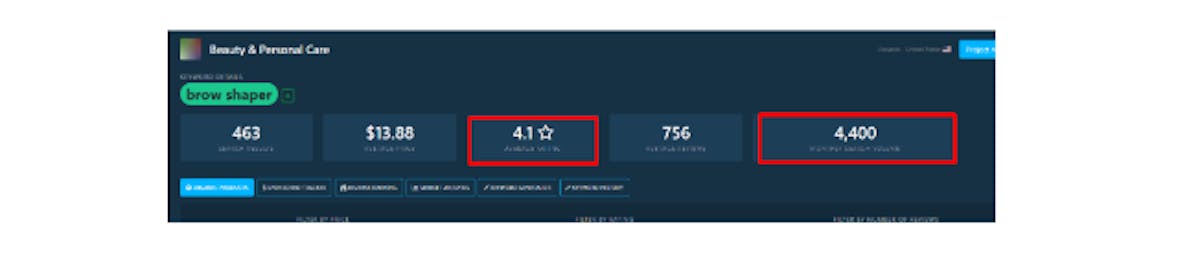 Identify your top competition on Amazon with DataHawk