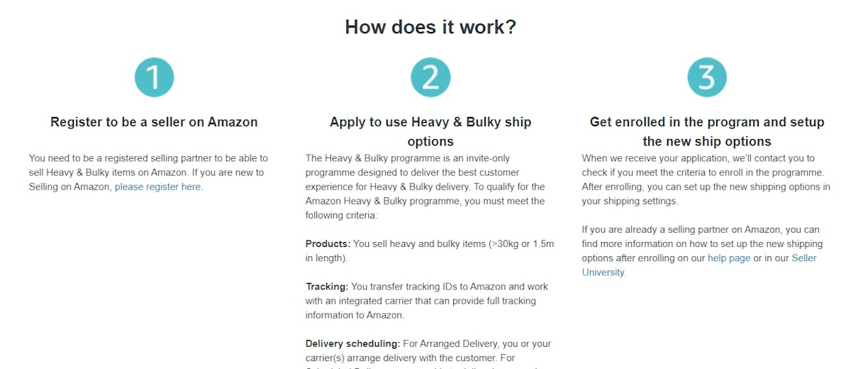 Amazon's FBA Program UK (New Launch)