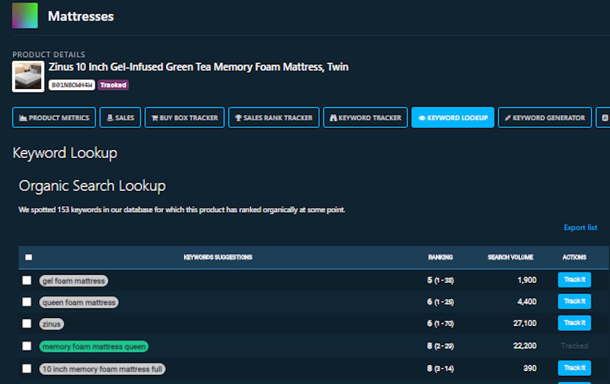 Optimize ACoS DataHawk Blog