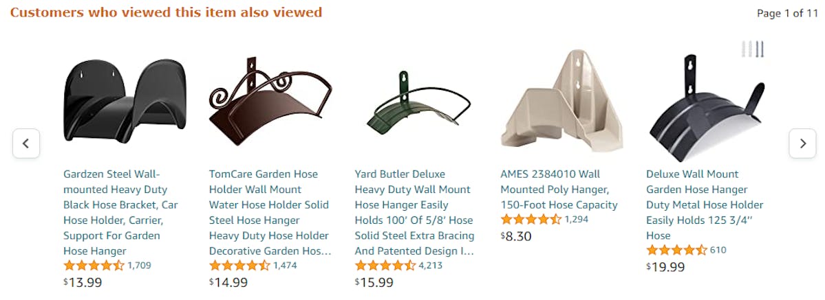 Frequently Bought Together