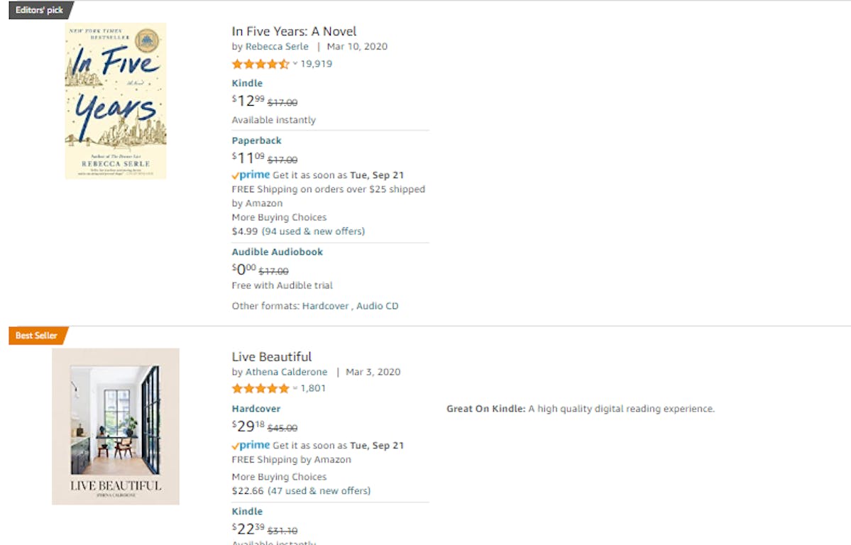 Amazon Product Category Books Publishing date