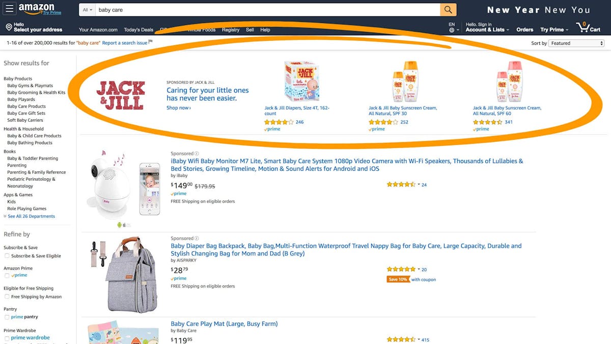 Amazon Sponsored Products, Brands & Display Ads - The Ultimate Guide