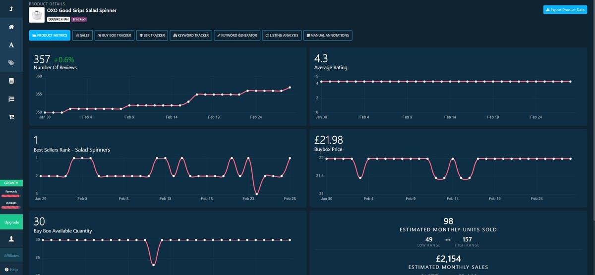 Remove Negative Reviews Amazon DataHawk Blog