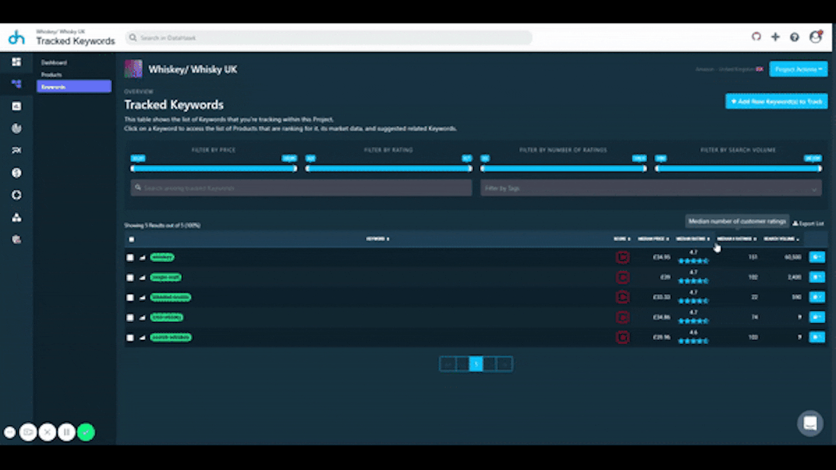 Tracking Product Keyword Ranking on Amazon with DataHawk