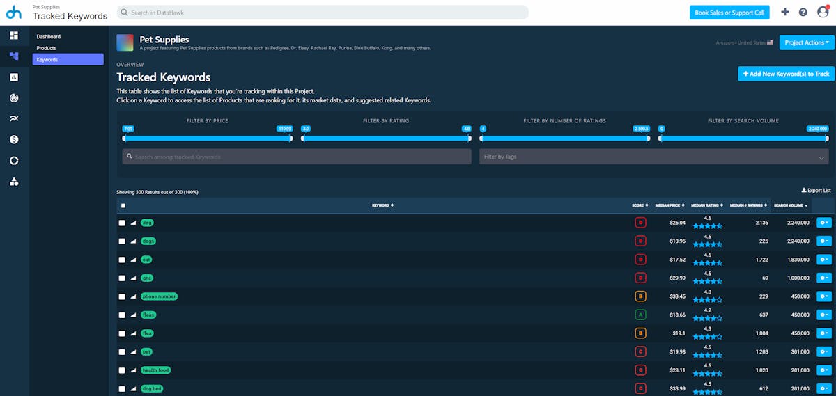 Track Amazon Product Keyword Ranking with DataHawk