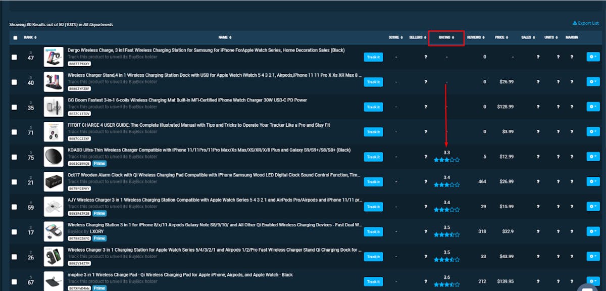 DataHawk Organic Rank Tracker