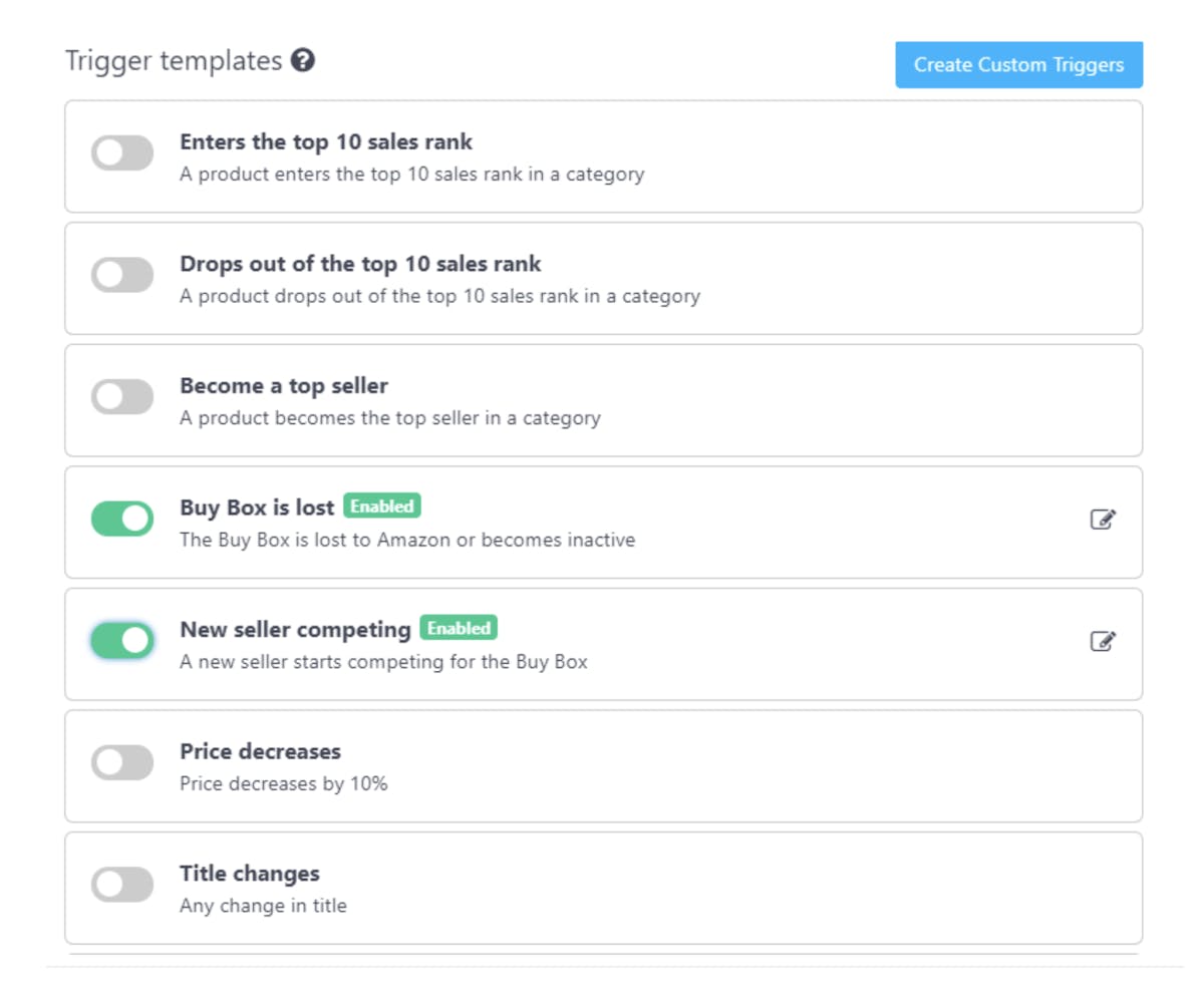 Alerting & Reporting DataHawk Blog