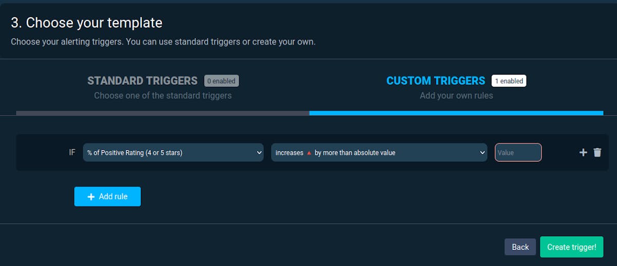 Custom Amazon alert templates