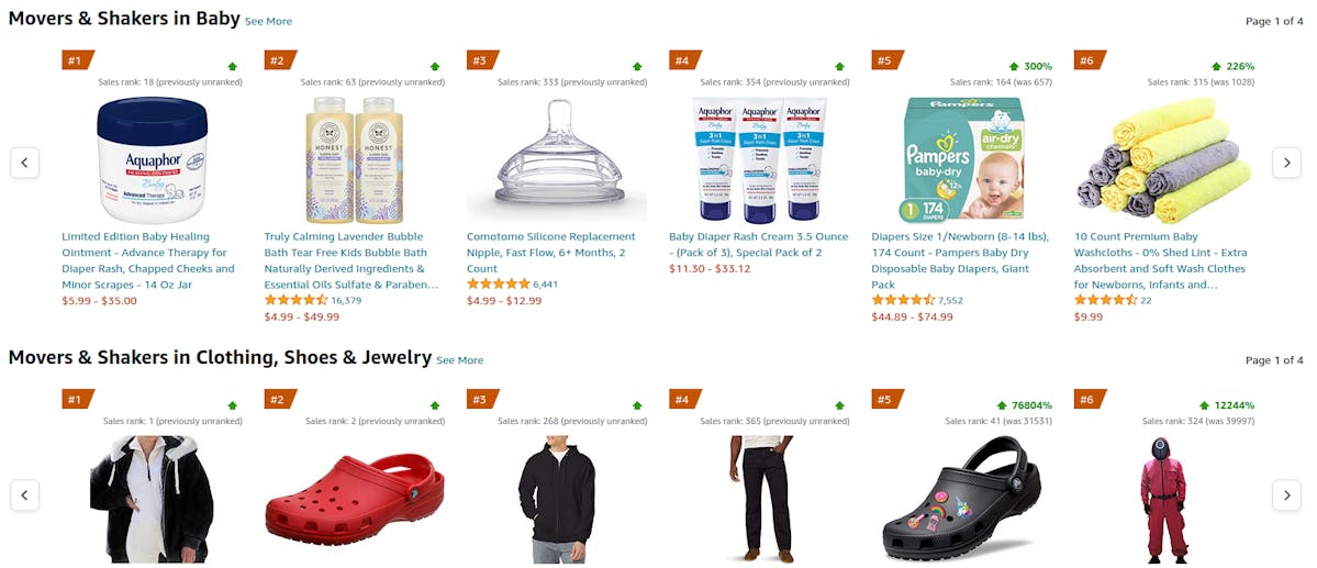 Amazon Ab testing