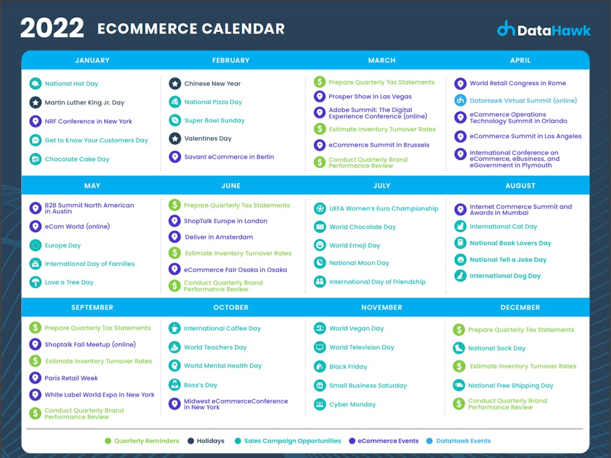 The 2022 eCommerce Holiday Calendar