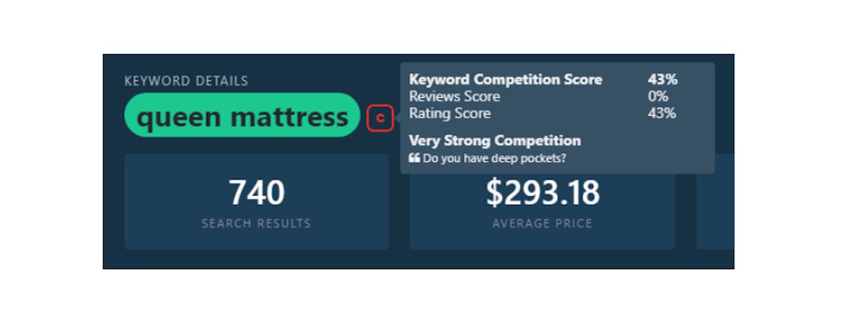 Amazon Keyword Tracking: Boost your Organic Performance and SEO