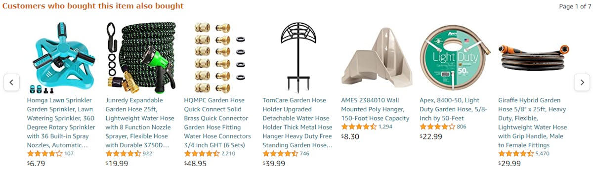 How to set up Amazon frequently bought together tool
