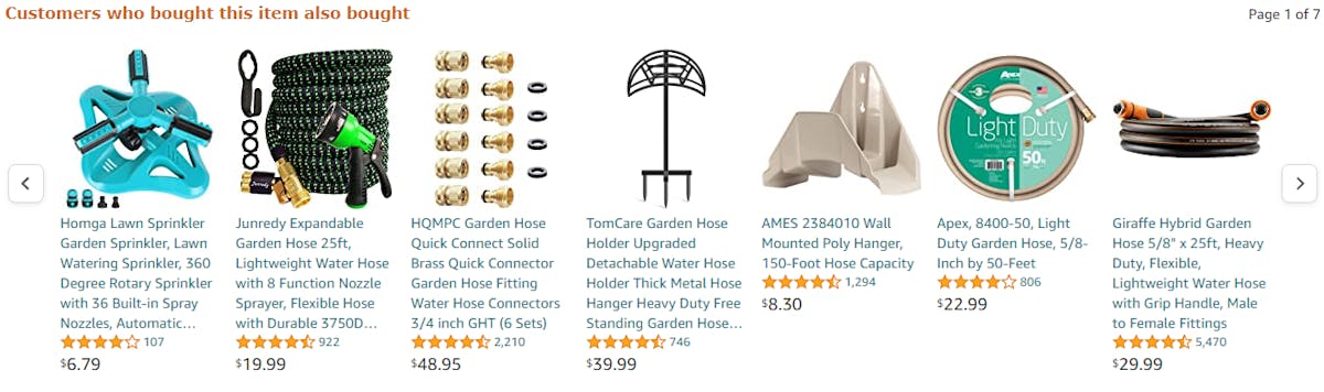 Frequently Bought Together