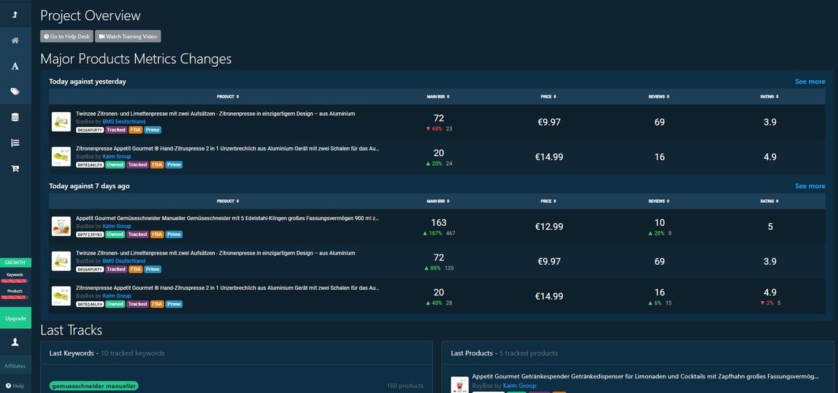 Remove Negative Reviews Amazon DataHawk Blog