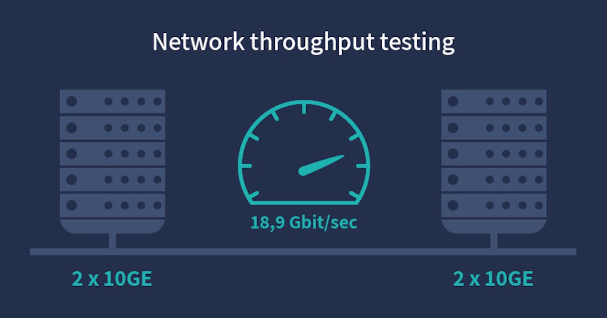 10Gbps-network-bandwidth-test–Iperf-tutorial