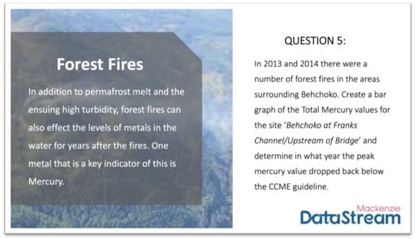 Example Data-thon question (Answer: 2018)