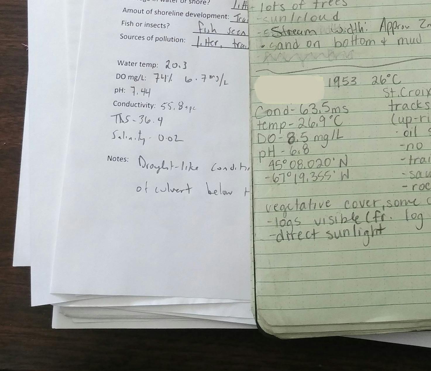 handwritten datasheets