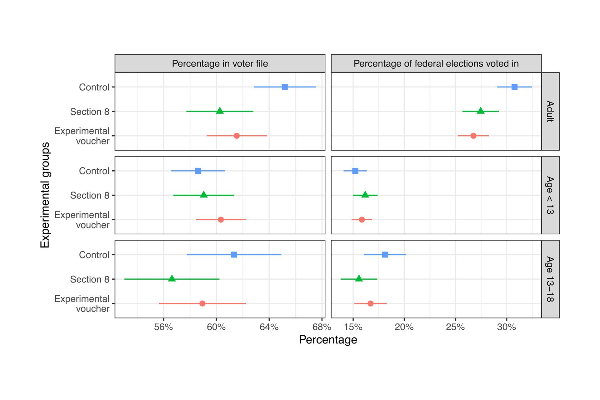 Proceedings of the National Academy of Sciences