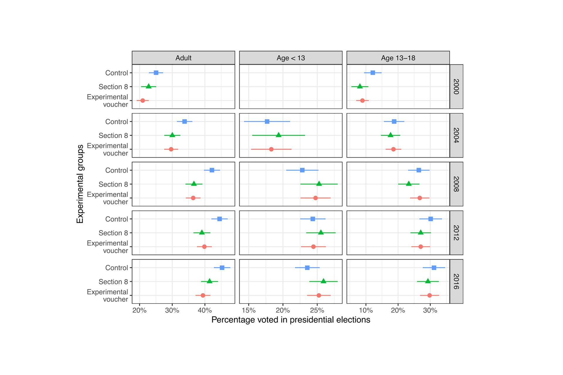 Proceedings of the National Academy of Sciences