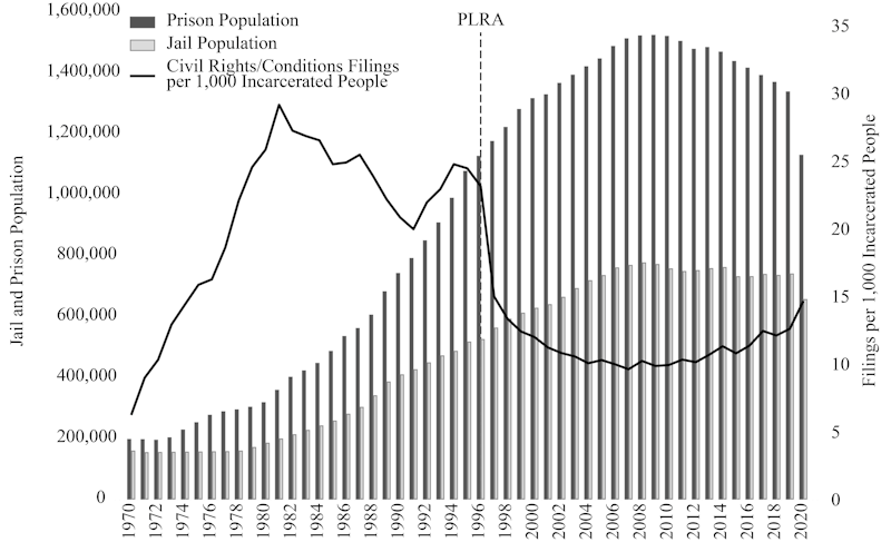 American Sociological Review