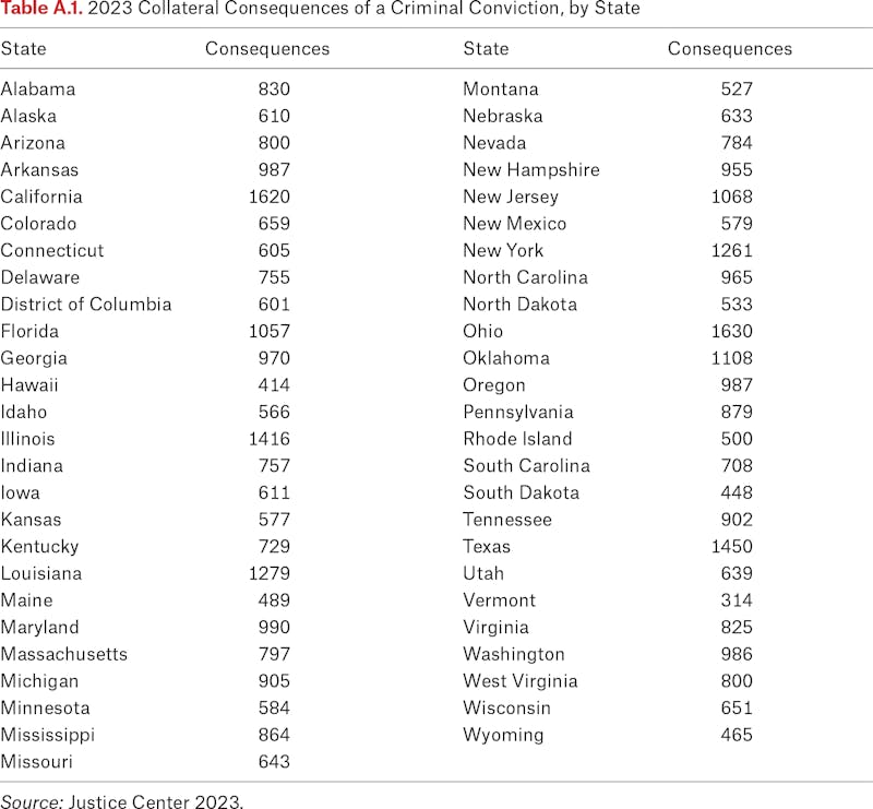 RSF Journal of the Social Sciences