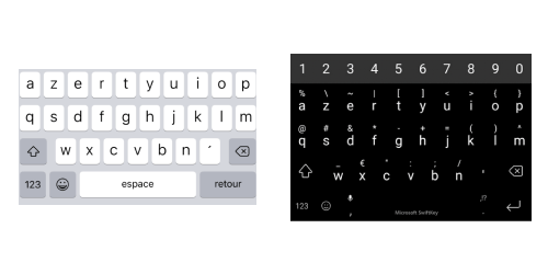 password keyboard on react native