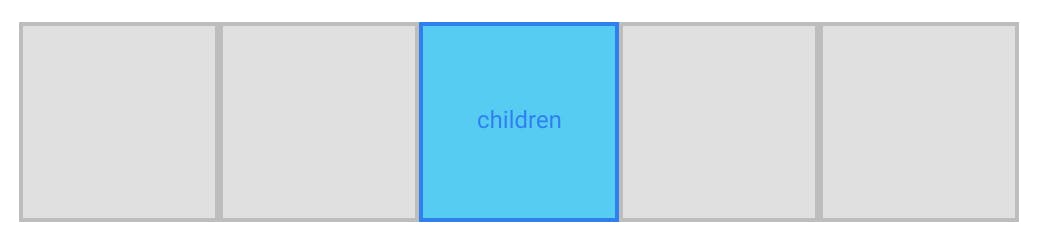 CSS grid aligned item