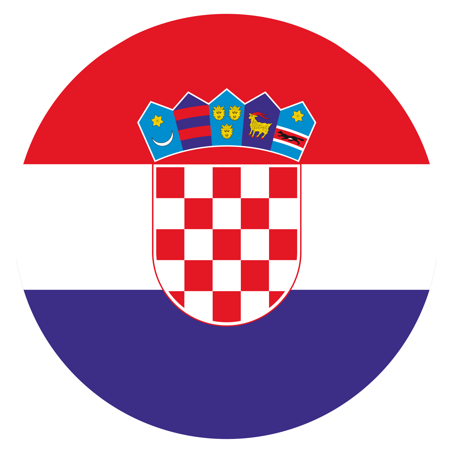 CRO