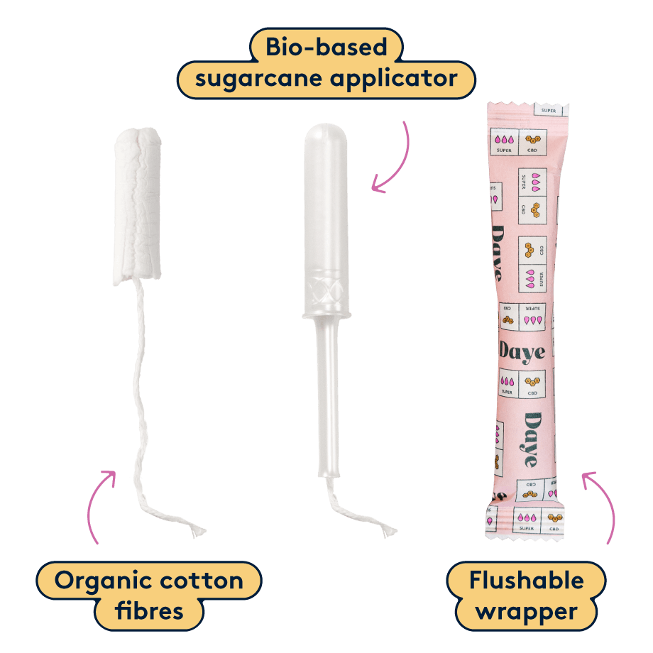 A Daye tampon, applicator and wrapper shown next to each other.