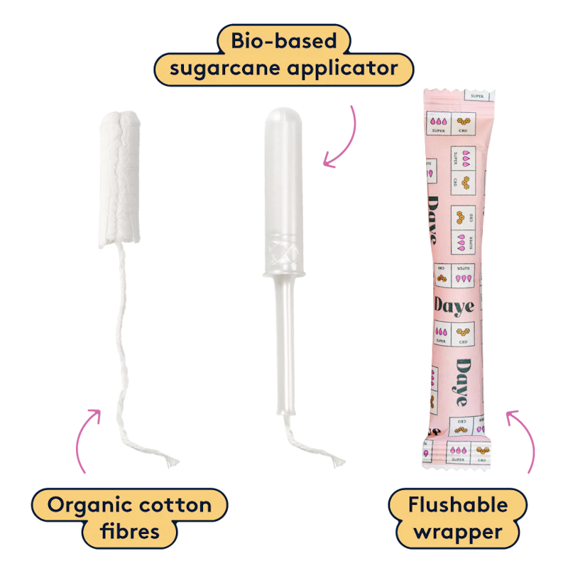 A Daye tampon, applicator and wrapper shown next to each other.