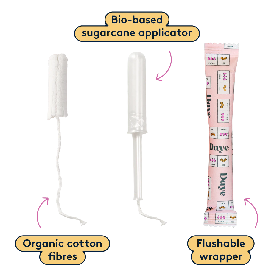 A Daye tampon, applicator and wrapper shown next to each other.