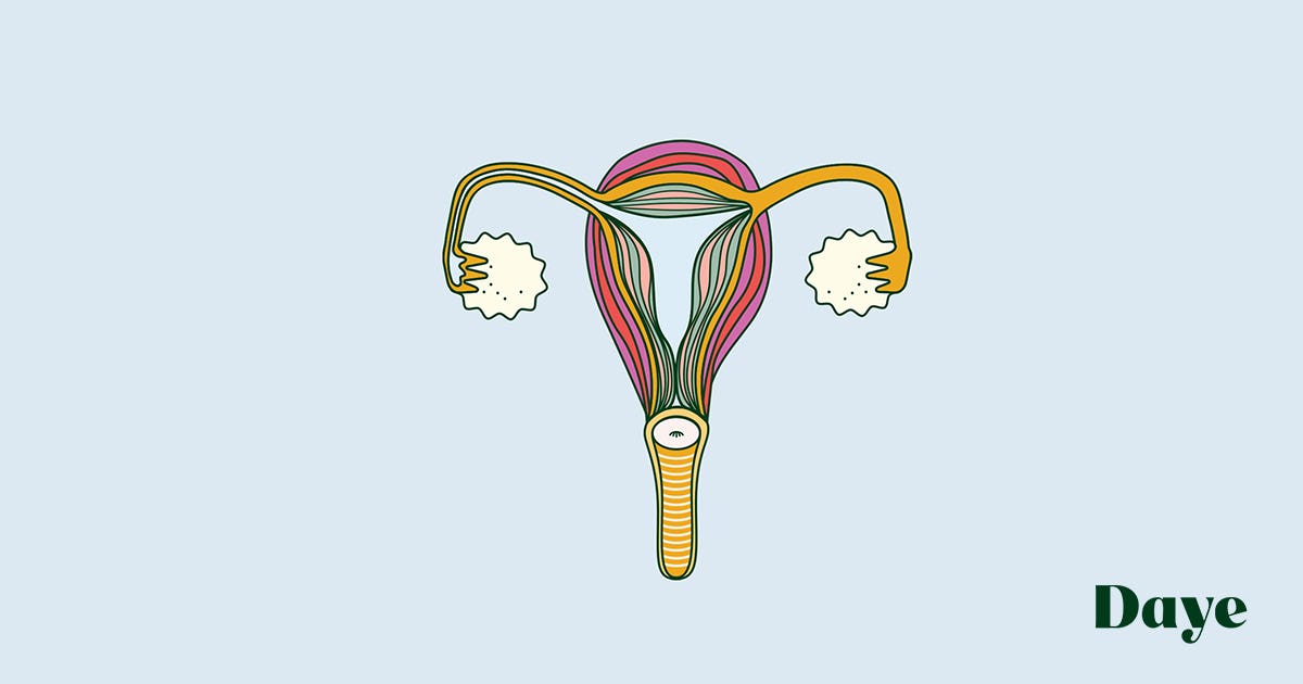 Why Is Endometriosis So Hard To Diagnose? Daye Daye