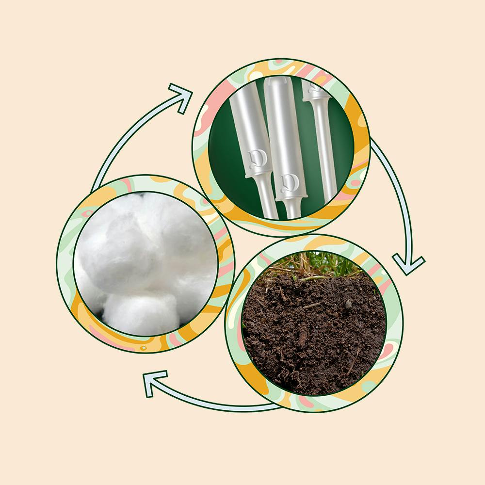 How to have an eco-friendly period