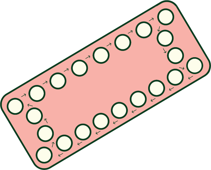 Can being on the pill cause thrush and BV?