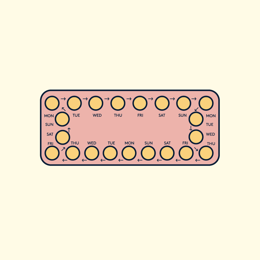 contraceptive pill