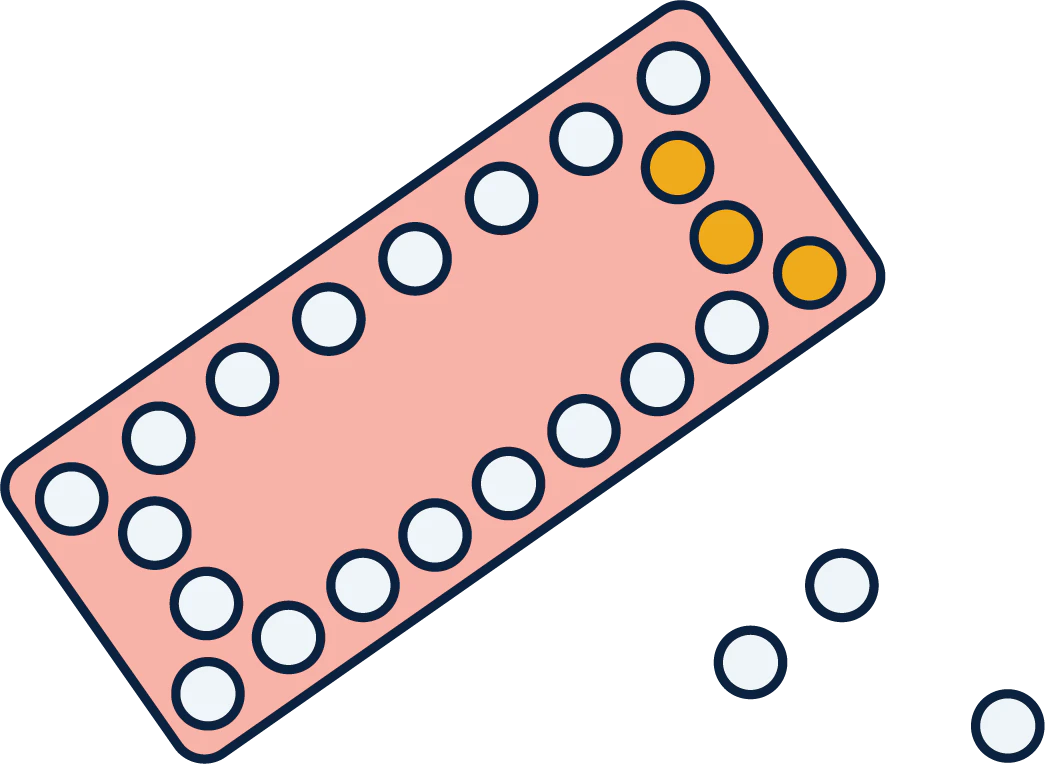 breakthrough bleeding