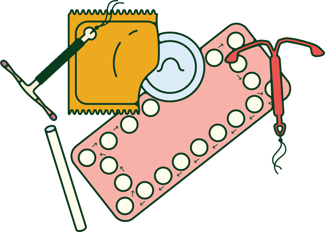 Forms of contraception: copper coil, IUD, contraceptive pill, contraceptive implant, condom