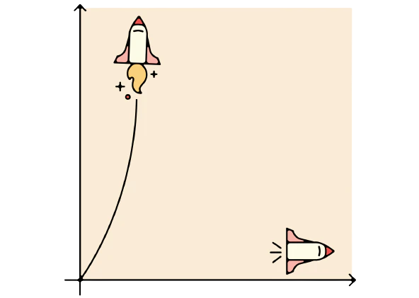 orgasm-gap