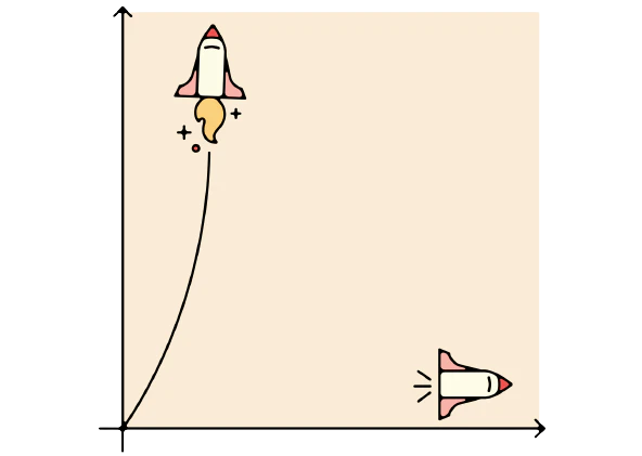 orgasm-gap